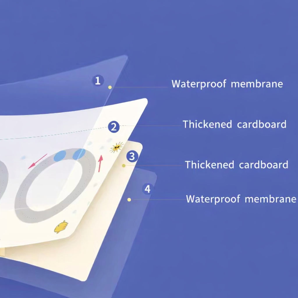 Tiny Traces Dot-to-Dot Tracing Kit | Reusable tracing workbook with markers | Age 3-5 years| Paalan